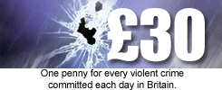 £30 - One penny for every violent crime committed each day in Britain