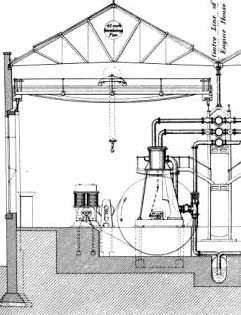 Manchester Electric Lighting Works