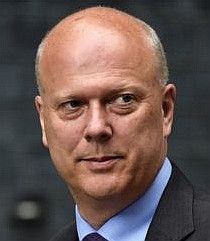 Chris Grayling