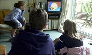 Children watching television